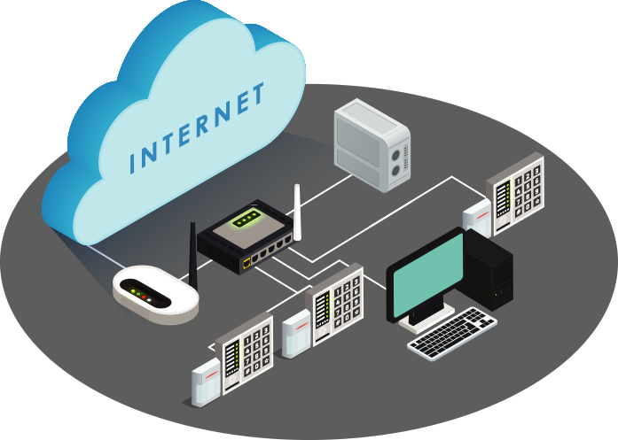 Sistemas de control de acceso